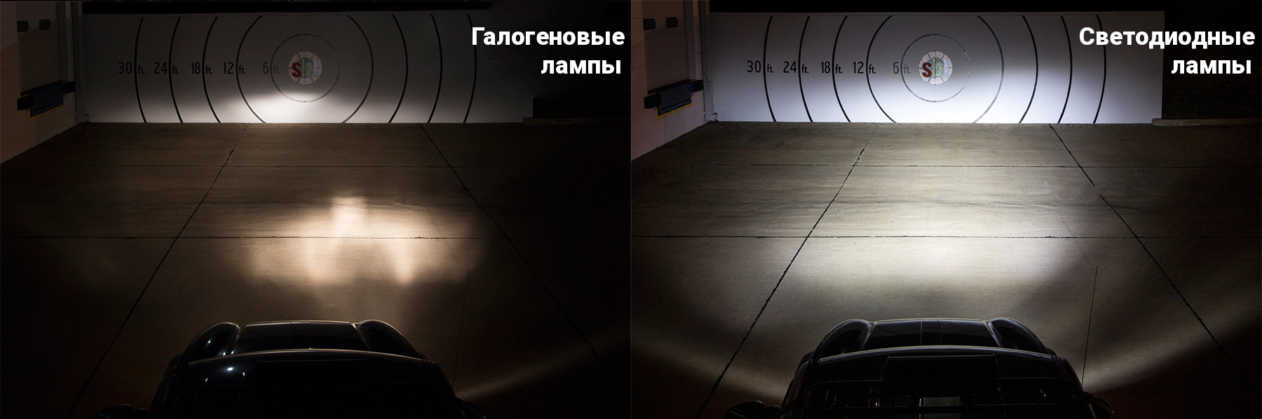 Можно ли ставить светодиодные LED-лампы?